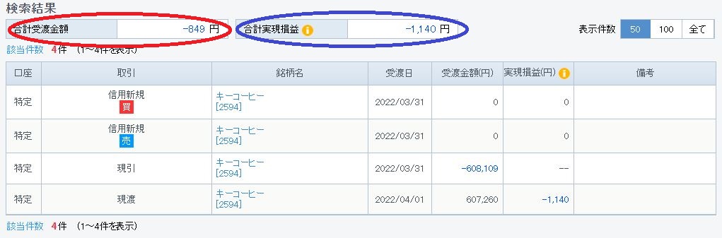 GMOクリック証券検索結果