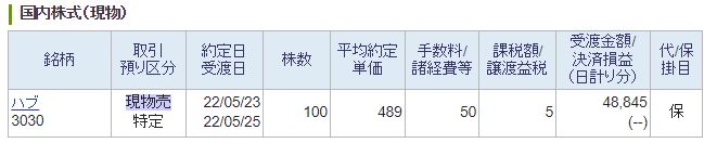 SBI証券ハブ約定明細