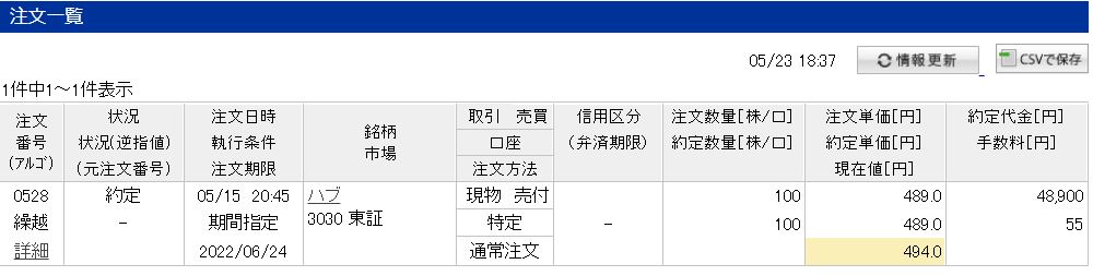 楽天証券ハブ売却明細