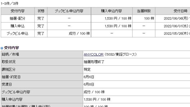 IPO当選画面