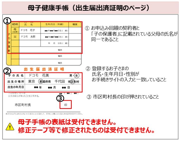 ドコモ子育て応援プログラム5