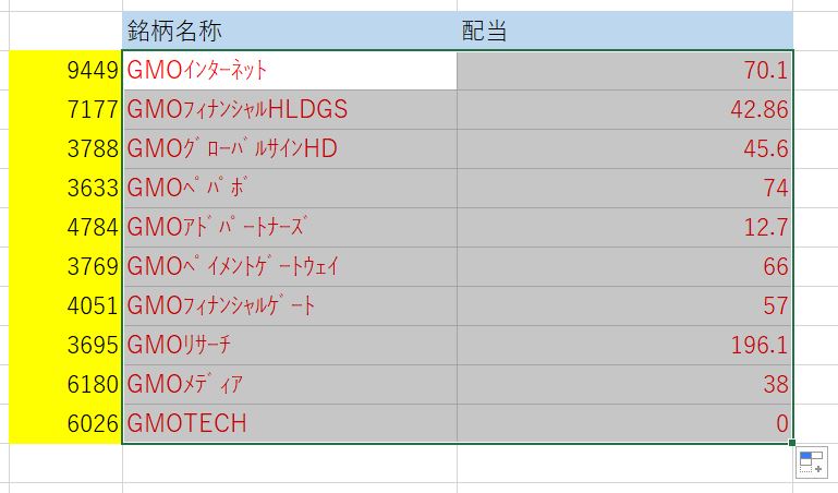 楽天RSS使い方2