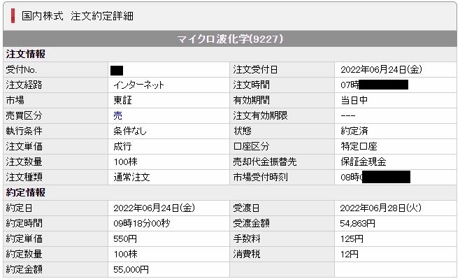 マイクロ波化学売却明細