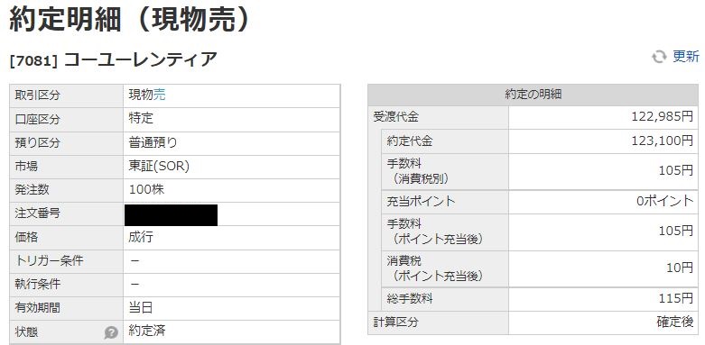 コーユーレンティア売却明細