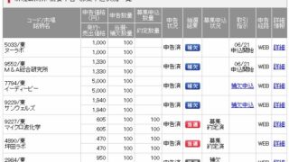 SMBC日興証券ラッシュ結果一覧