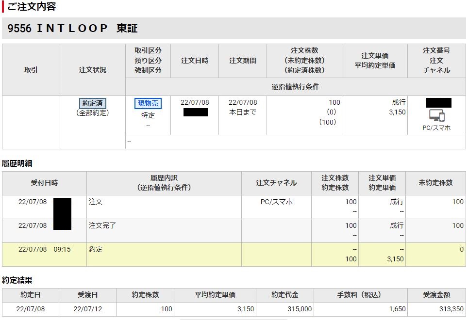 INTLOOP売却明細