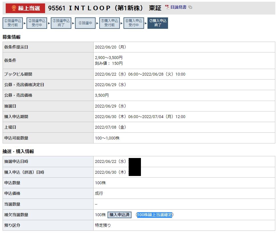 INTLOOP当選明細