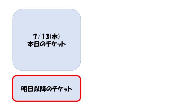 TOHOシネマズ自動券売機1