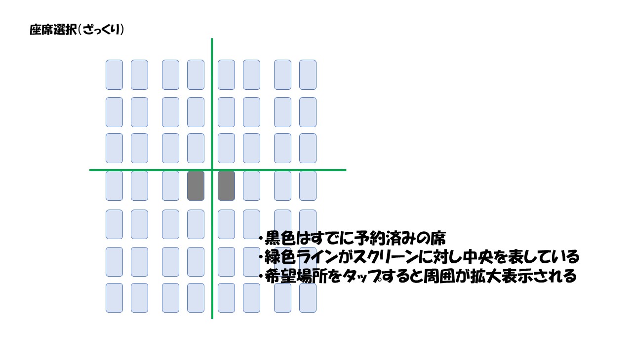 TOHOシネマズ自動券売機6