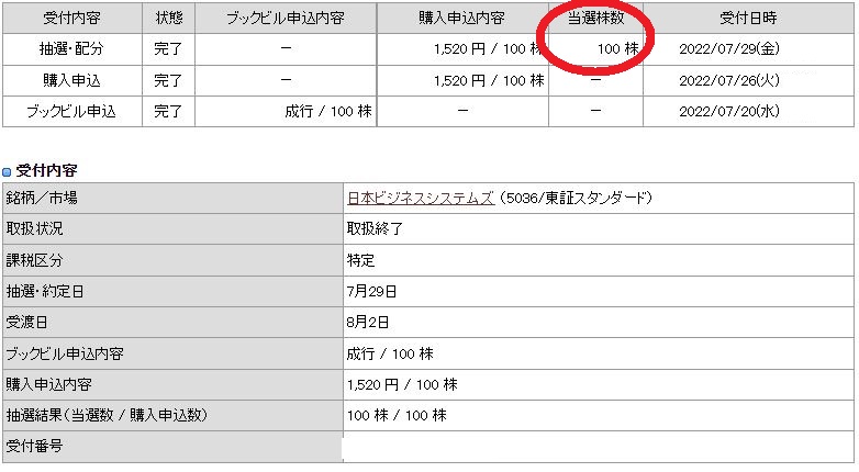 日本ビジネスシステムズ当選auカブコム