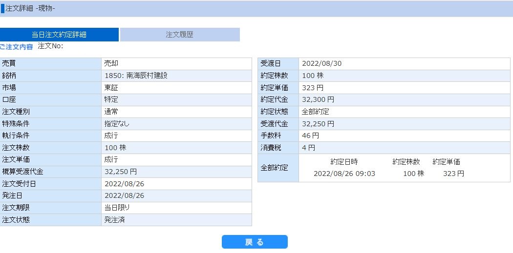 南海辰村建設売却明細ネオトレ