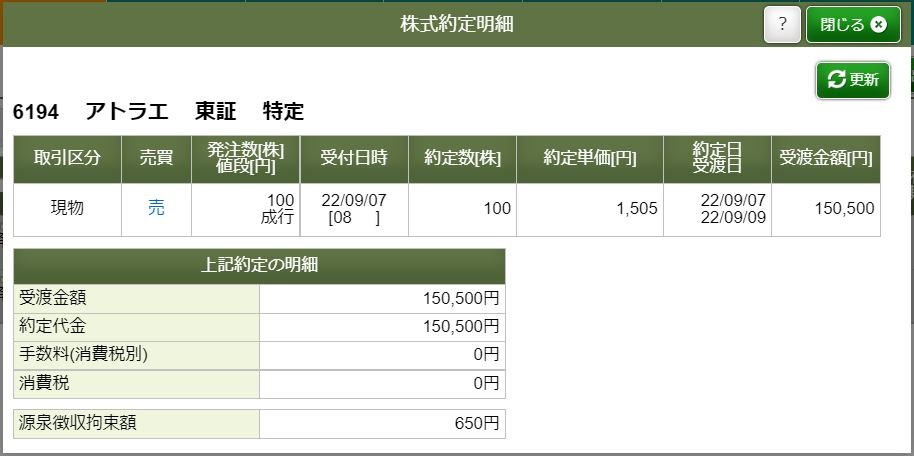 アトラエ売却明細松井