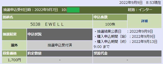 eWeLL大和結果