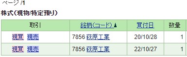 萩原工業持ってた