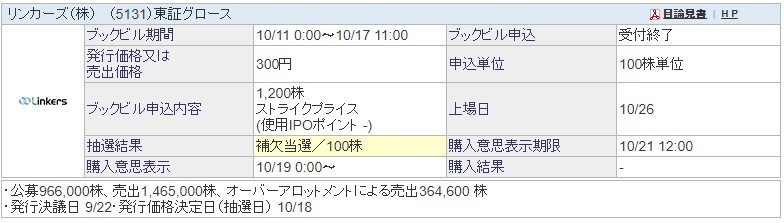 linkers補欠SBI