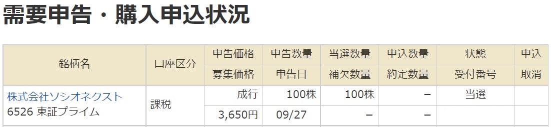 ソシオネクストマネックス当選