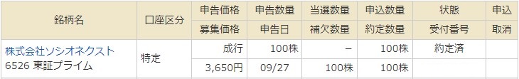 ソシオネクストマネックス補欠繰上当選