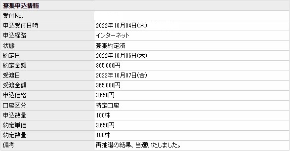 日興証券繰上り当選明細