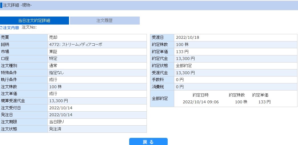 ストリームメディアコーポレーション売却損SBIネオトレ