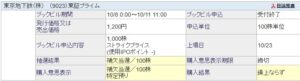 東京メトロ　SBI証券　補欠落選