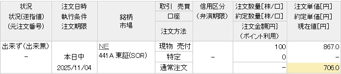NE約定せず明細