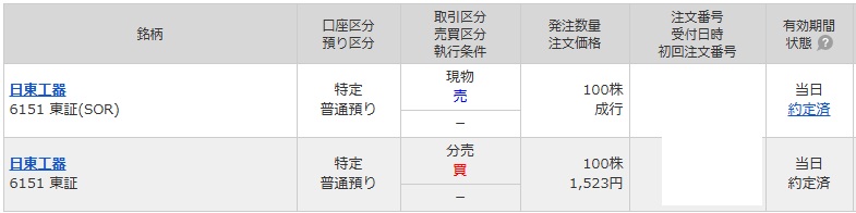 日東工器 マネックス証券 当選