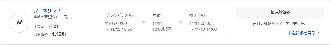 ノースサンド 楽天証券 抽選対象外