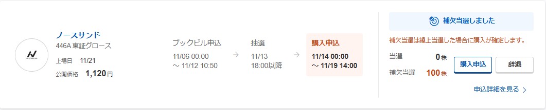 楽天証券で初の補欠当選を獲得