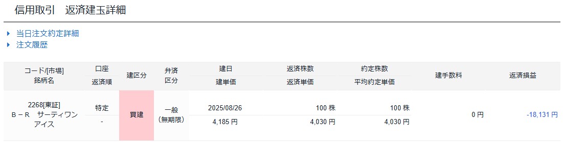 優待先回り投資2512BR-31一時売却