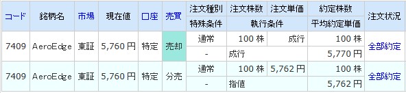 AeroEdge ネオトレ 獲得