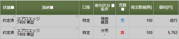 AeroEdge 松井証券 当選