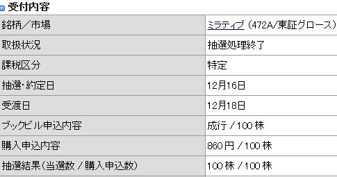 ミラティブ eスマ当選