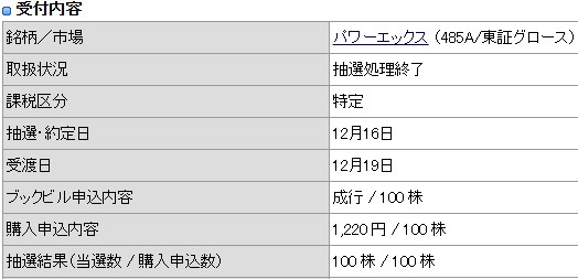 パワーエックス eスマ当選