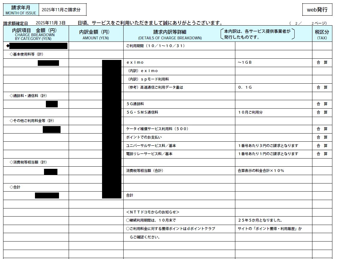ドコモWEBビリングサンプルデータ