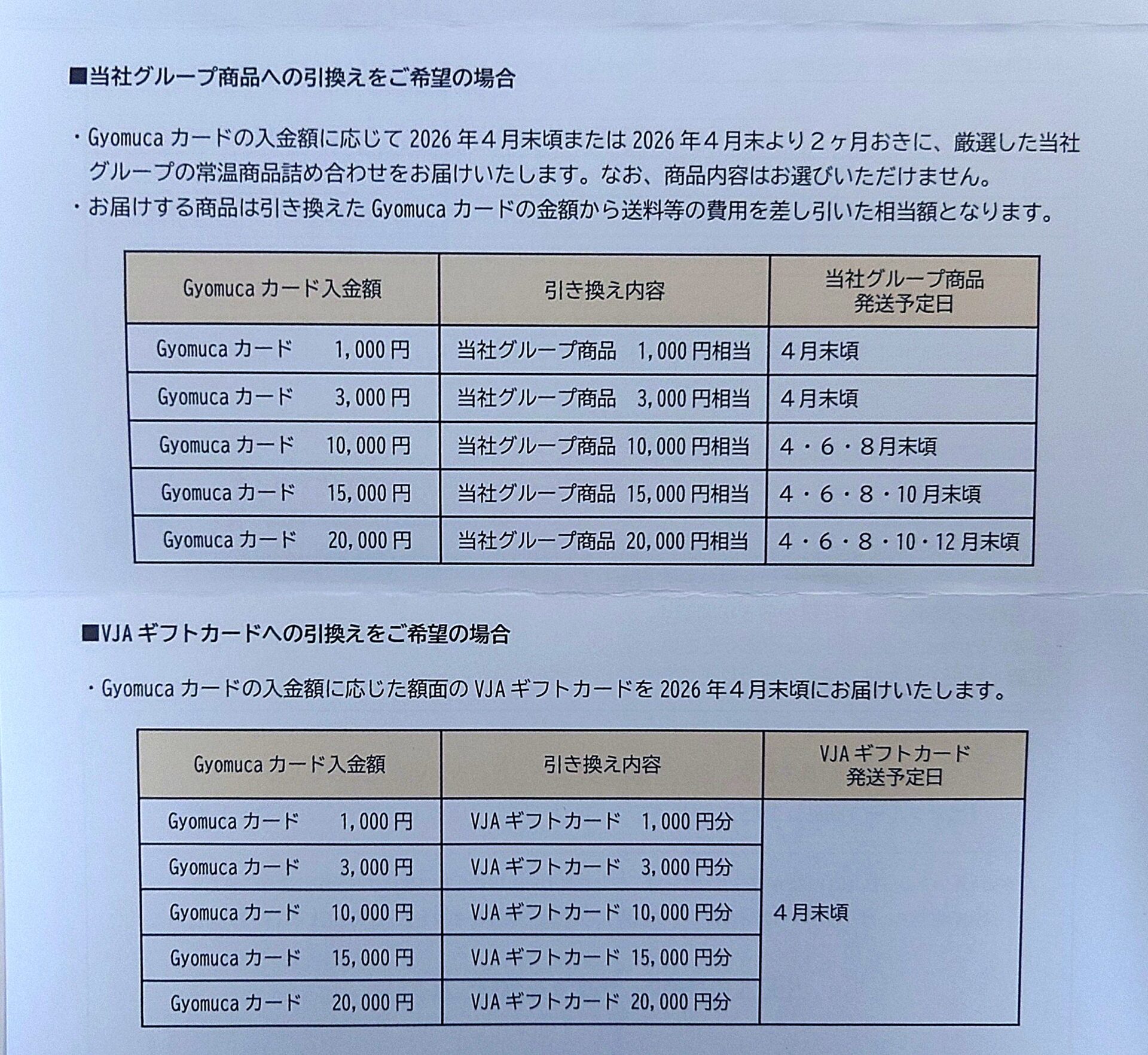 神戸物産株主優待 引換も可能