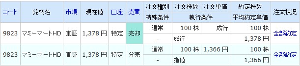 マミーマート SBIネオトレード証券 獲得