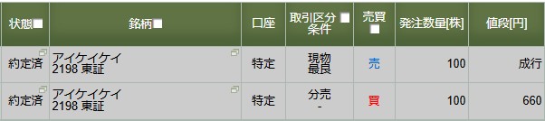 IKKHD 松井証券 当選2606