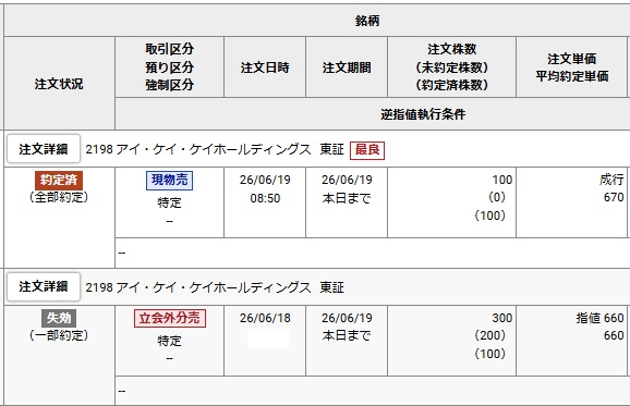IKKHD 野村証券 当選2606