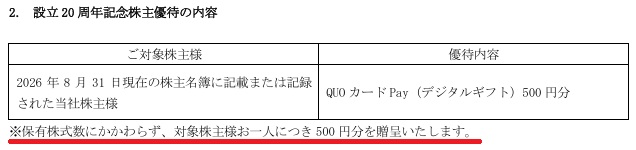 保有株式数に関わらず対象?(※後に訂正)