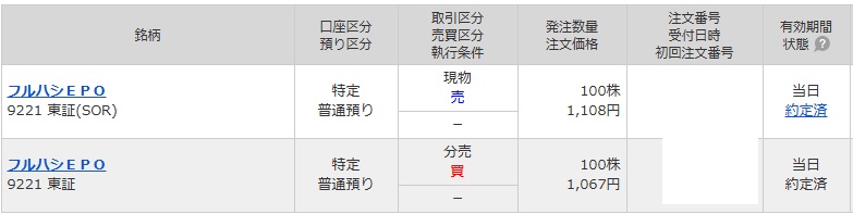フルハシEPO マネックス証券 当選