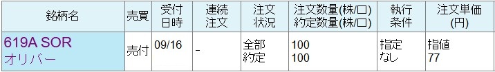 オリバー 大和証券 売却明細