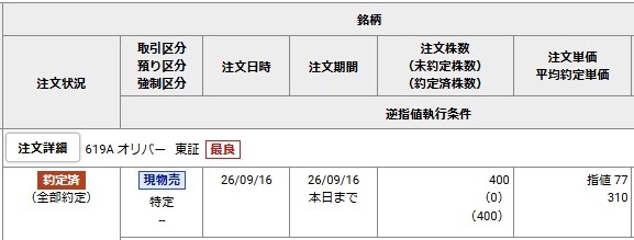 オリバー 野村証券 売却明細